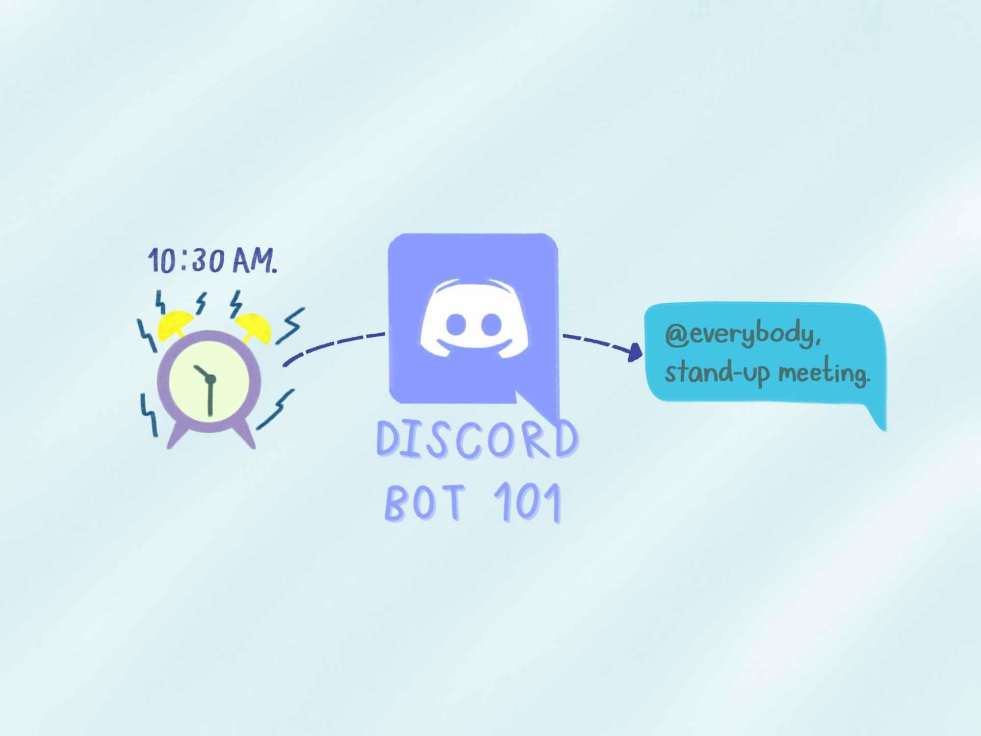 วิธีเข้าห้องเทรดใน Discord ออสตา