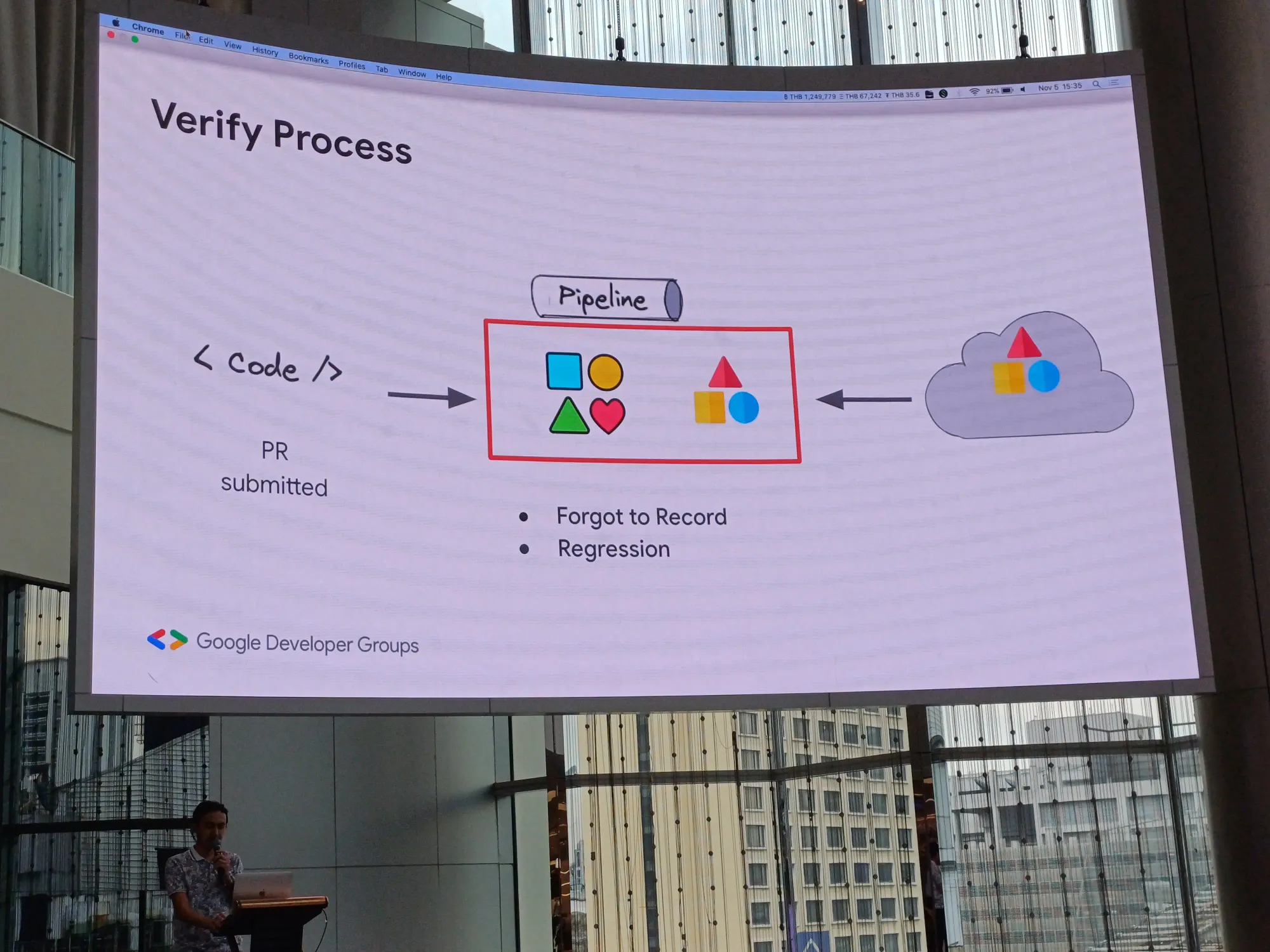 อัพเดตข่าวสารอาชีพประจำปี กับงาน Android Bangkok Conference 2023