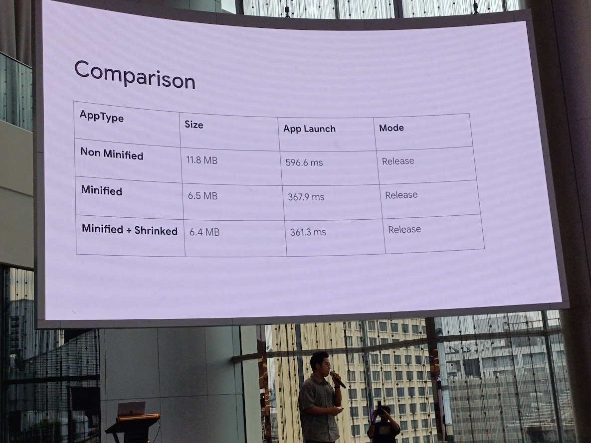 อัพเดตข่าวสารอาชีพประจำปี กับงาน Android Bangkok Conference 2023