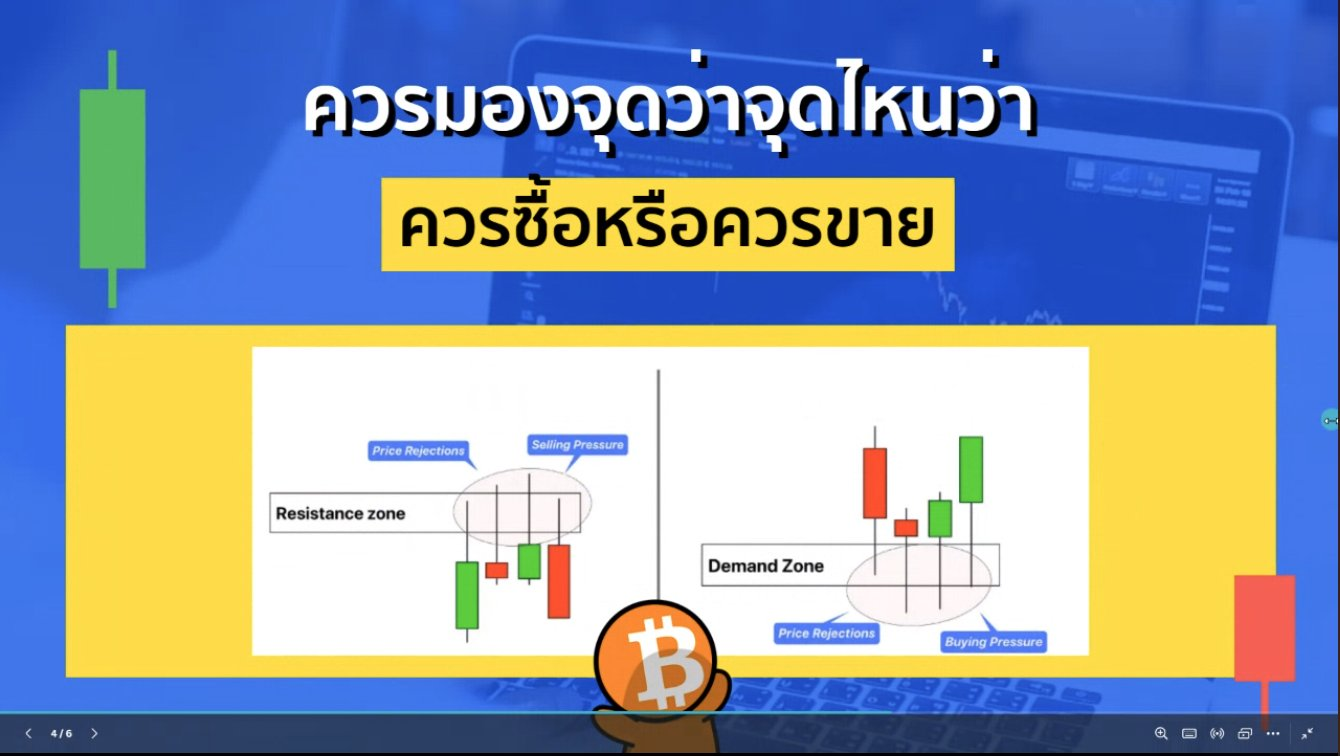 มาเรียนรู้การเทรดเบื้องต้น กับ Bittoon Trading Club