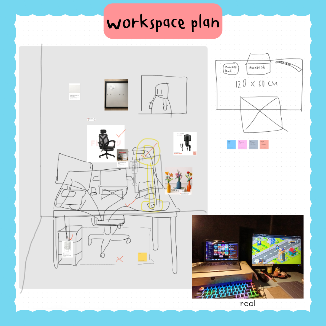 รีวิว Work From Home Workspace หลังจากที่ใช้งานมาระยะหนึ่งแล้ว