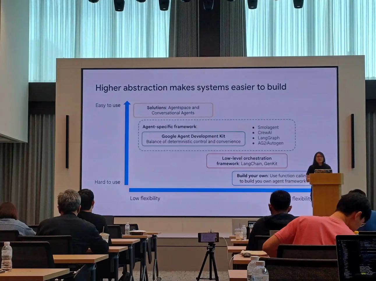 อัพเดตข่าวสารชาวเดฟในปี AI ที่งาน Google IO Extended 2025