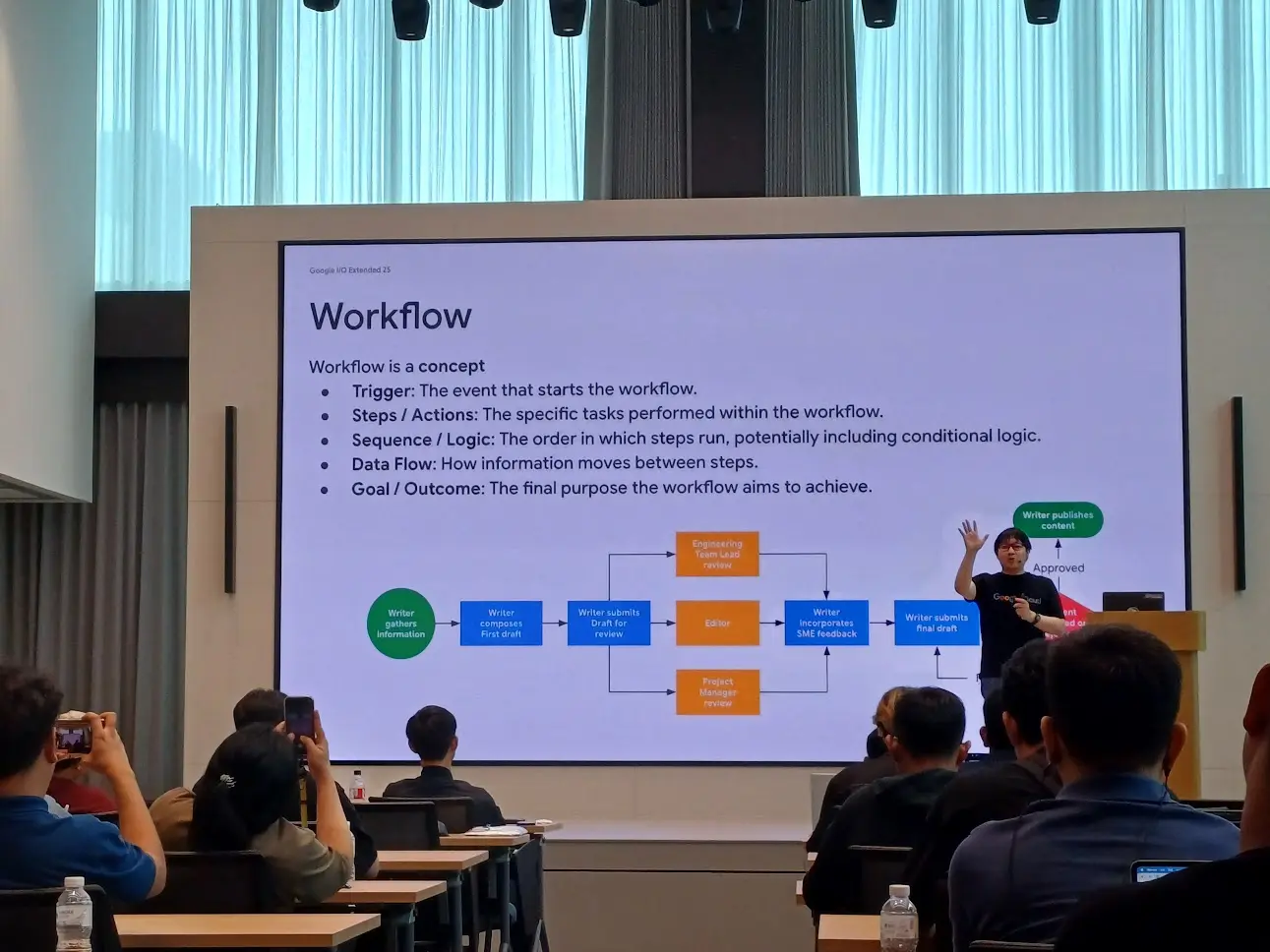 อัพเดตข่าวสารชาวเดฟในปี AI ที่งาน Google IO Extended 2025