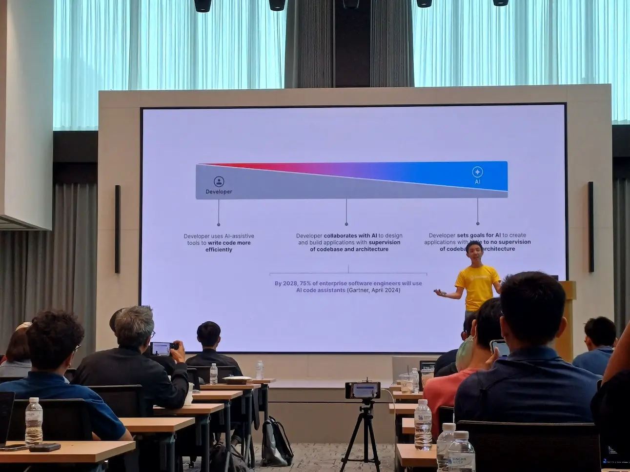 อัพเดตข่าวสารชาวเดฟในปี AI ที่งาน Google IO Extended 2025