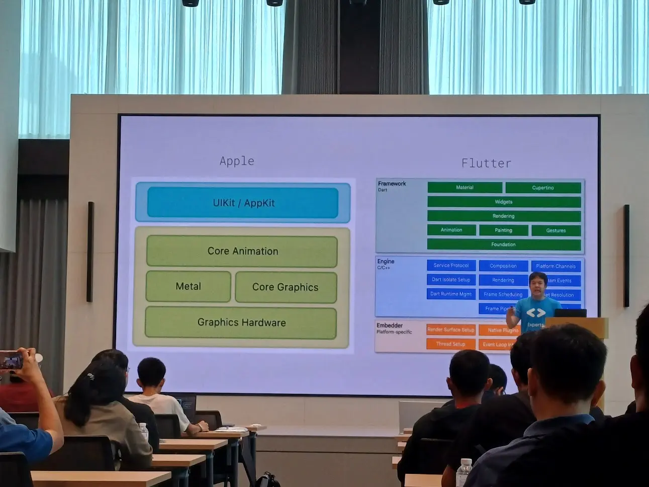 อัพเดตข่าวสารชาวเดฟในปี AI ที่งาน Google IO Extended 2025