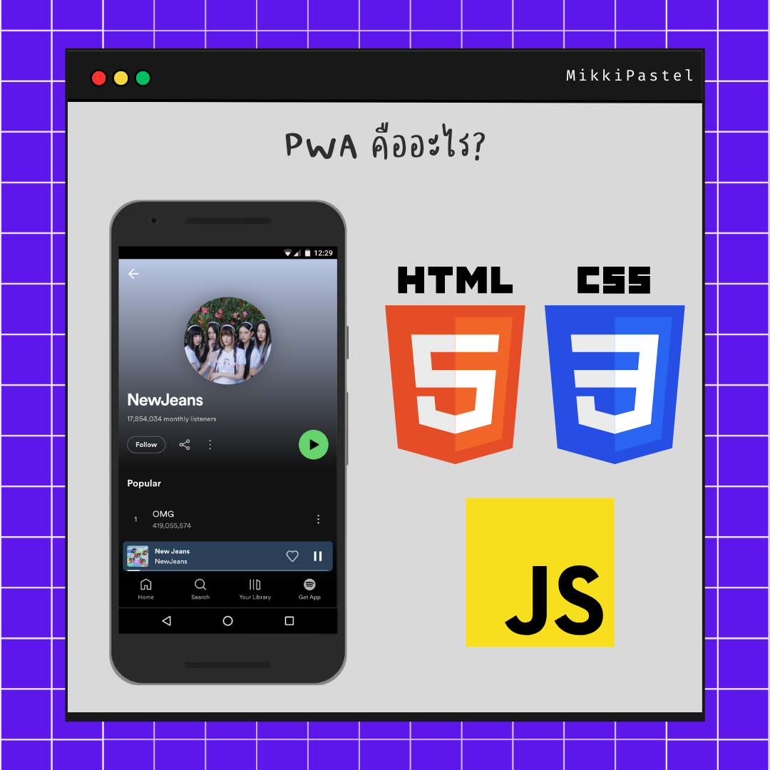 ทำความรู้จัก Progressive Web Apps